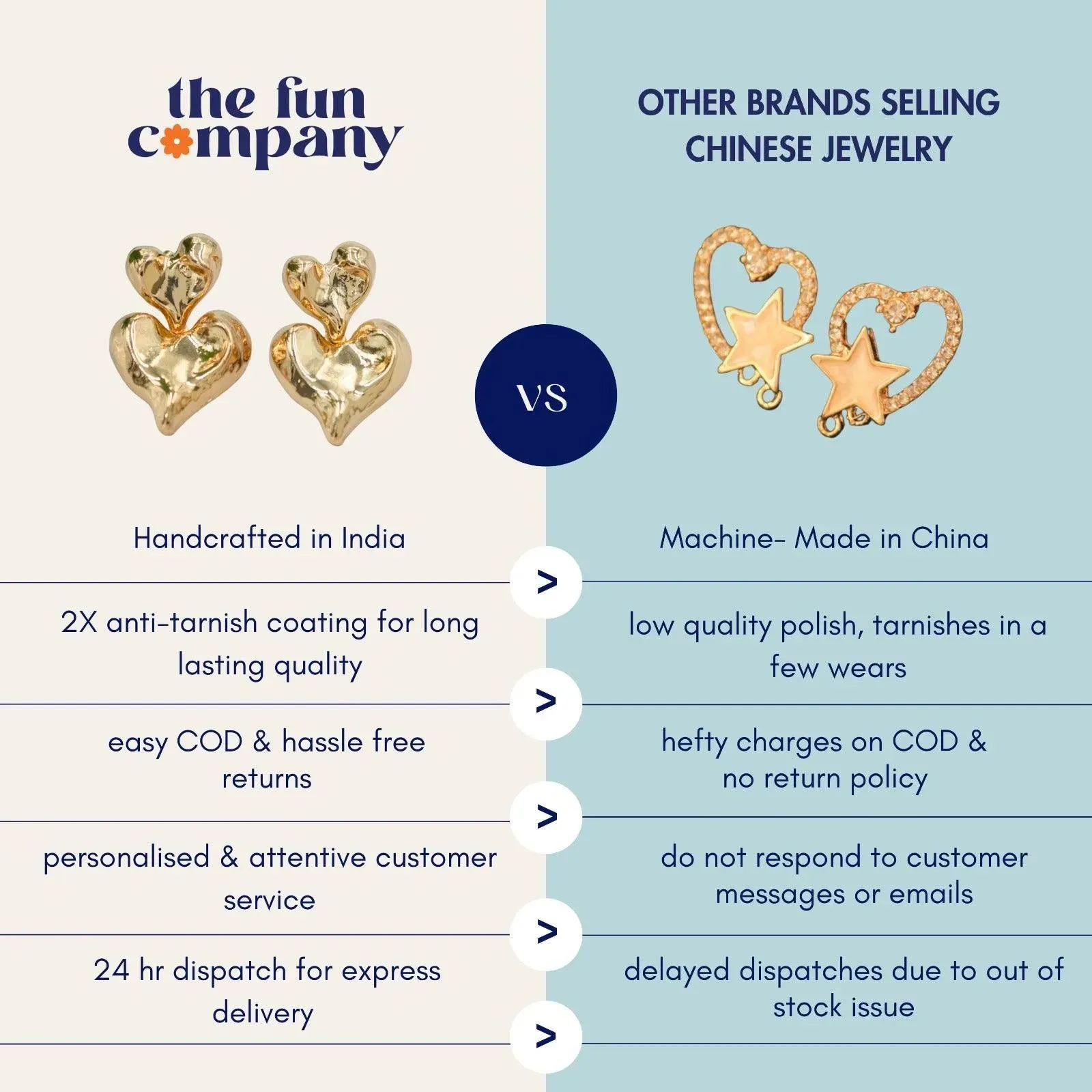 TFC Bold Double Heart Gold Plated Dangler Earrings
